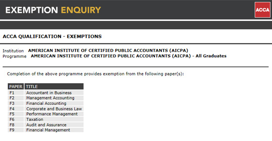 ACCA AICPA exemptions