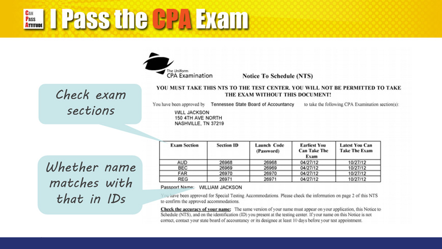 CFE-Investigation Online Tests