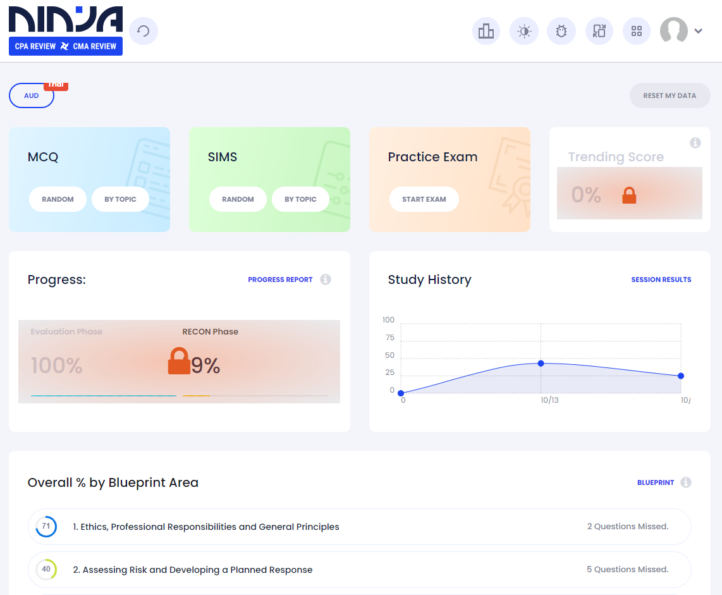 NINJA CPA Review 2024 Does NINJA CPA Work for Passing the CPA?