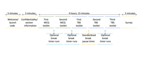 H19-338-ENU Testing Center