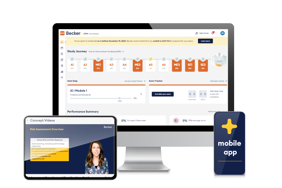 Becker CPA Advantage 2025 IPasstheCPAexam